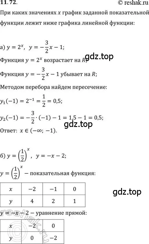 Решение 2. номер 11.72 (страница 72) гдз по алгебре 11 класс Мордкович, Семенов, задачник 2 часть