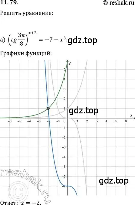 Решение 2. номер 11.79 (страница 72) гдз по алгебре 11 класс Мордкович, Семенов, задачник 2 часть