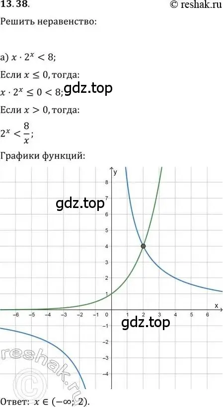 Решение 2. номер 13.38 (страница 84) гдз по алгебре 11 класс Мордкович, Семенов, задачник 2 часть