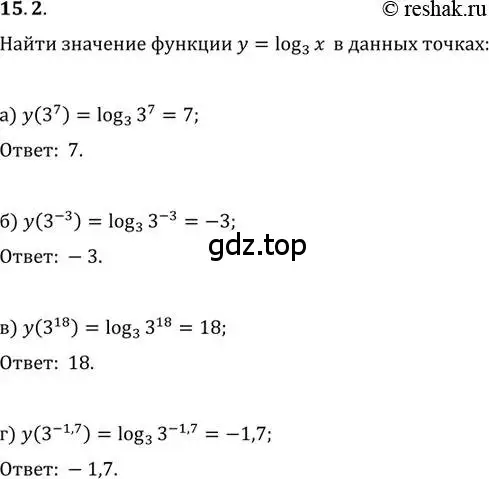 Решение 2. номер 15.2 (страница 89) гдз по алгебре 11 класс Мордкович, Семенов, задачник 2 часть