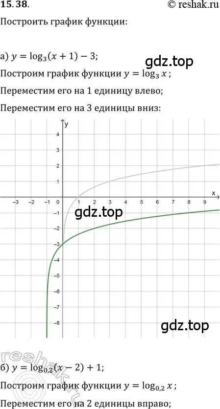 Решение 2. номер 15.38 (страница 94) гдз по алгебре 11 класс Мордкович, Семенов, задачник 2 часть