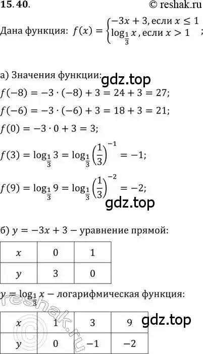 Решение 2. номер 15.40 (страница 94) гдз по алгебре 11 класс Мордкович, Семенов, задачник 2 часть