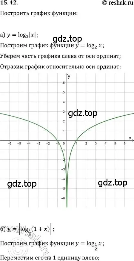 Решение 2. номер 15.42 (страница 95) гдз по алгебре 11 класс Мордкович, Семенов, задачник 2 часть