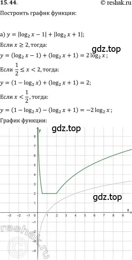 Решение 2. номер 15.44 (страница 95) гдз по алгебре 11 класс Мордкович, Семенов, задачник 2 часть