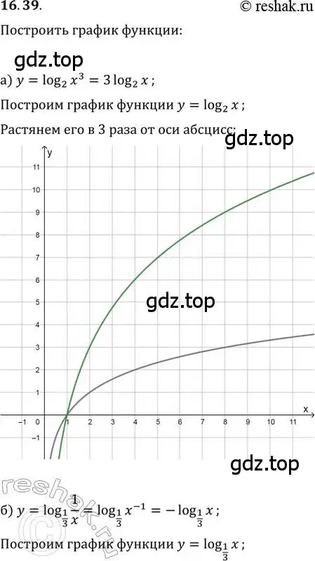 Решение 2. номер 16.39 (страница 101) гдз по алгебре 11 класс Мордкович, Семенов, задачник 2 часть