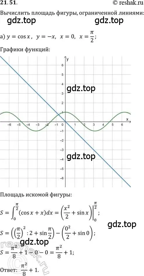 Решение 2. номер 21.51 (страница 143) гдз по алгебре 11 класс Мордкович, Семенов, задачник 2 часть