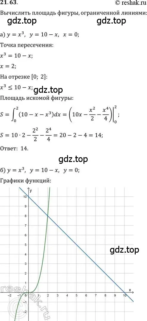 Решение 2. номер 21.63 (страница 144) гдз по алгебре 11 класс Мордкович, Семенов, задачник 2 часть