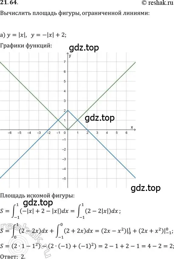 Решение 2. номер 21.64 (страница 144) гдз по алгебре 11 класс Мордкович, Семенов, задачник 2 часть