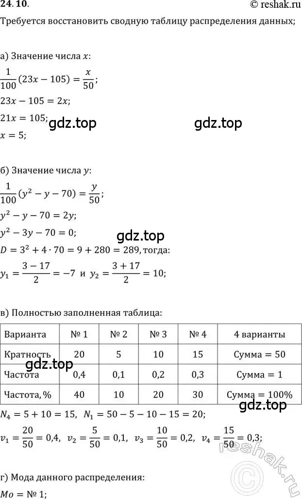 Решение 2. номер 24.10 (страница 159) гдз по алгебре 11 класс Мордкович, Семенов, задачник 2 часть