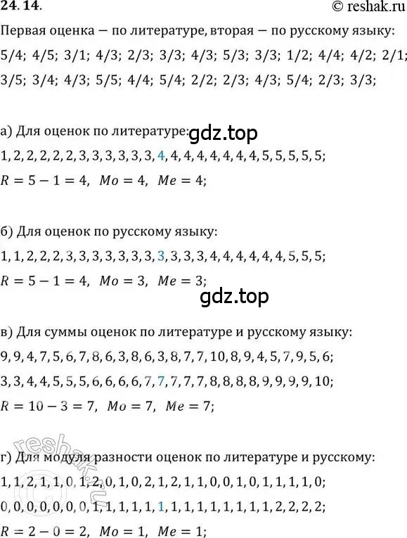 Решение 2. номер 24.14 (страница 160) гдз по алгебре 11 класс Мордкович, Семенов, задачник 2 часть