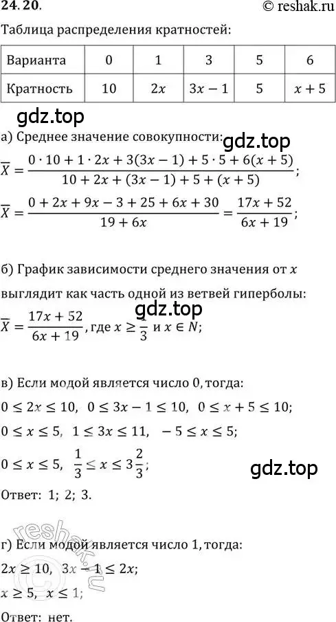 Решение 2. номер 24.20 (страница 162) гдз по алгебре 11 класс Мордкович, Семенов, задачник 2 часть