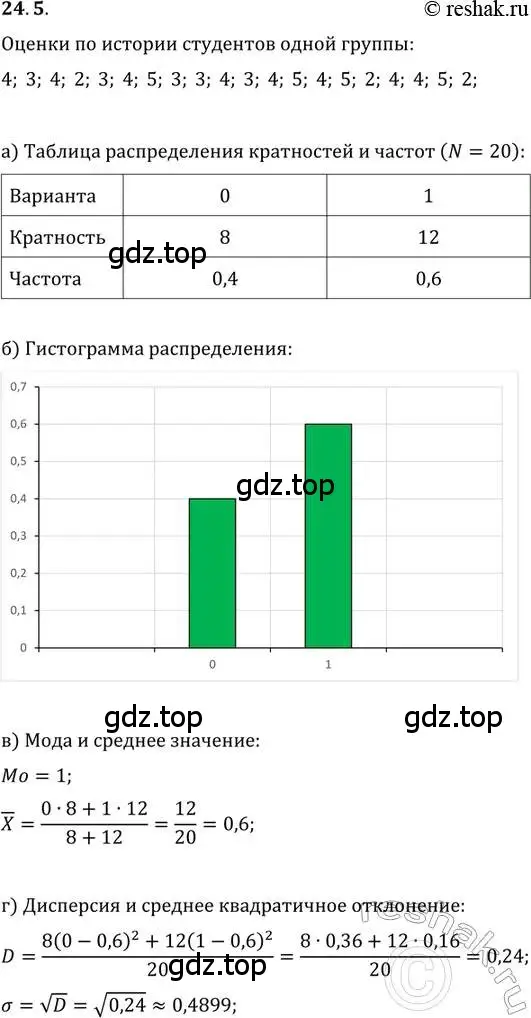 Решение 2. номер 24.5 (страница 158) гдз по алгебре 11 класс Мордкович, Семенов, задачник 2 часть