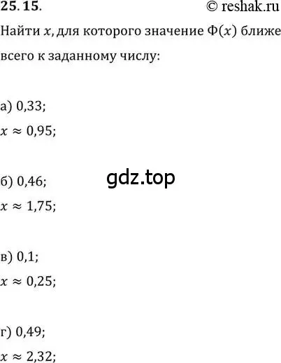 Решение 2. номер 25.15 (страница 164) гдз по алгебре 11 класс Мордкович, Семенов, задачник 2 часть