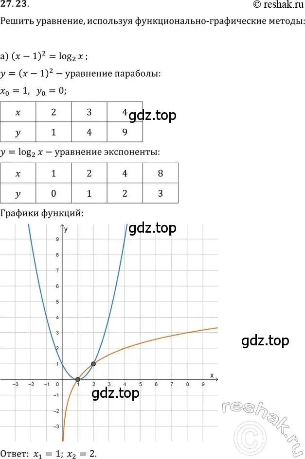 Решение 2. номер 27.23 (страница 170) гдз по алгебре 11 класс Мордкович, Семенов, задачник 2 часть