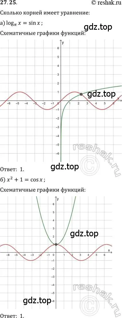 Решение 2. номер 27.25 (страница 170) гдз по алгебре 11 класс Мордкович, Семенов, задачник 2 часть