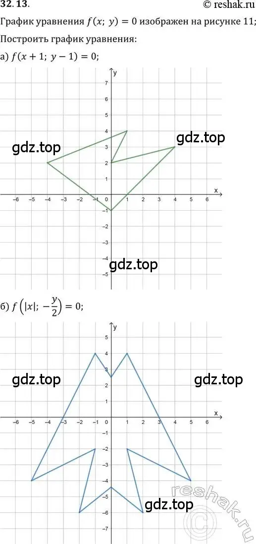 Решение 2. номер 32.13 (страница 205) гдз по алгебре 11 класс Мордкович, Семенов, задачник 2 часть
