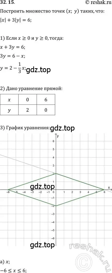 Решение 2. номер 32.15 (страница 205) гдз по алгебре 11 класс Мордкович, Семенов, задачник 2 часть