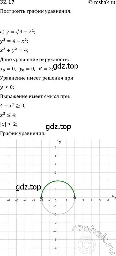 Решение 2. номер 32.17 (страница 205) гдз по алгебре 11 класс Мордкович, Семенов, задачник 2 часть