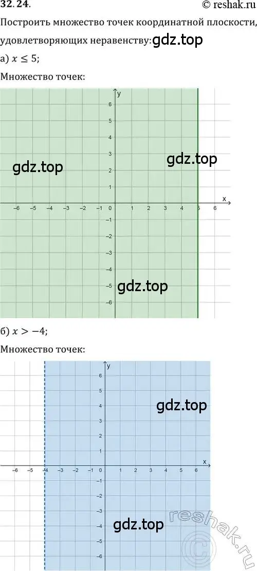 Решение 2. номер 32.24 (страница 206) гдз по алгебре 11 класс Мордкович, Семенов, задачник 2 часть