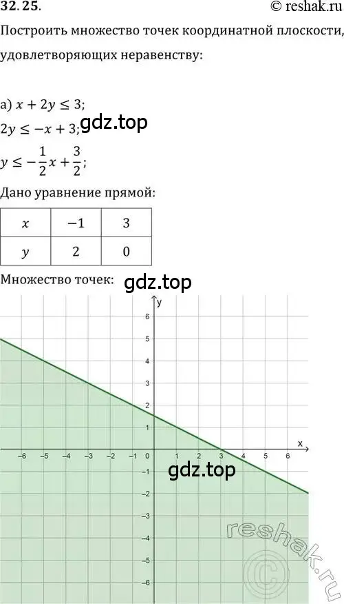 Решение 2. номер 32.25 (страница 206) гдз по алгебре 11 класс Мордкович, Семенов, задачник 2 часть