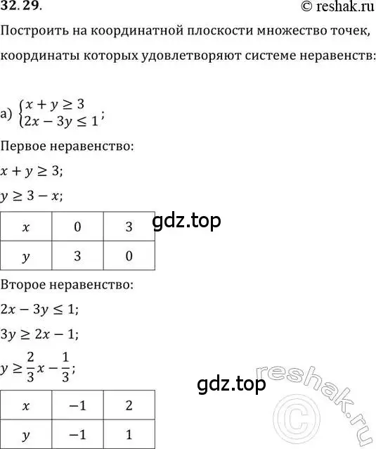 Решение 2. номер 32.29 (страница 207) гдз по алгебре 11 класс Мордкович, Семенов, задачник 2 часть