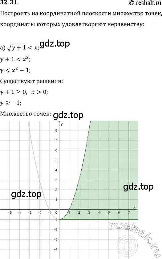 Решение 2. номер 32.31 (страница 207) гдз по алгебре 11 класс Мордкович, Семенов, задачник 2 часть