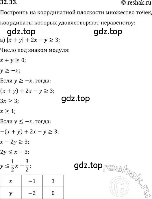 Решение 2. номер 32.33 (страница 207) гдз по алгебре 11 класс Мордкович, Семенов, задачник 2 часть