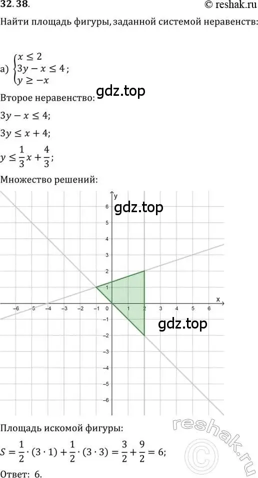 Решение 2. номер 32.38 (страница 208) гдз по алгебре 11 класс Мордкович, Семенов, задачник 2 часть