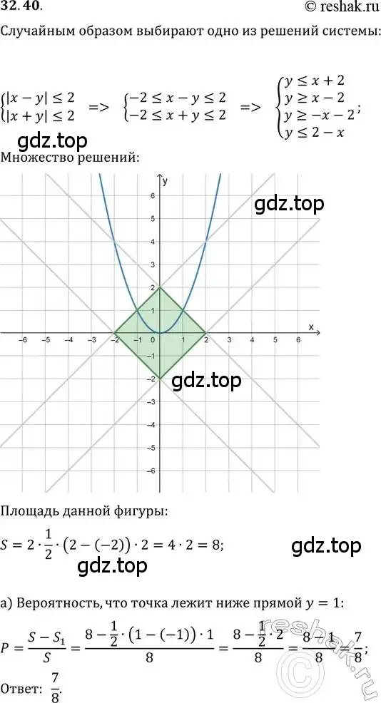Решение 2. номер 32.40 (страница 208) гдз по алгебре 11 класс Мордкович, Семенов, задачник 2 часть