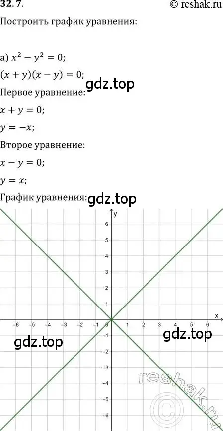 Решение 2. номер 32.7 (страница 203) гдз по алгебре 11 класс Мордкович, Семенов, задачник 2 часть