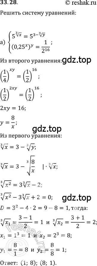 Решение 2. номер 33.28 (страница 213) гдз по алгебре 11 класс Мордкович, Семенов, задачник 2 часть