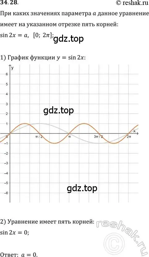 Решение 2. номер 34.28 (страница 219) гдз по алгебре 11 класс Мордкович, Семенов, задачник 2 часть