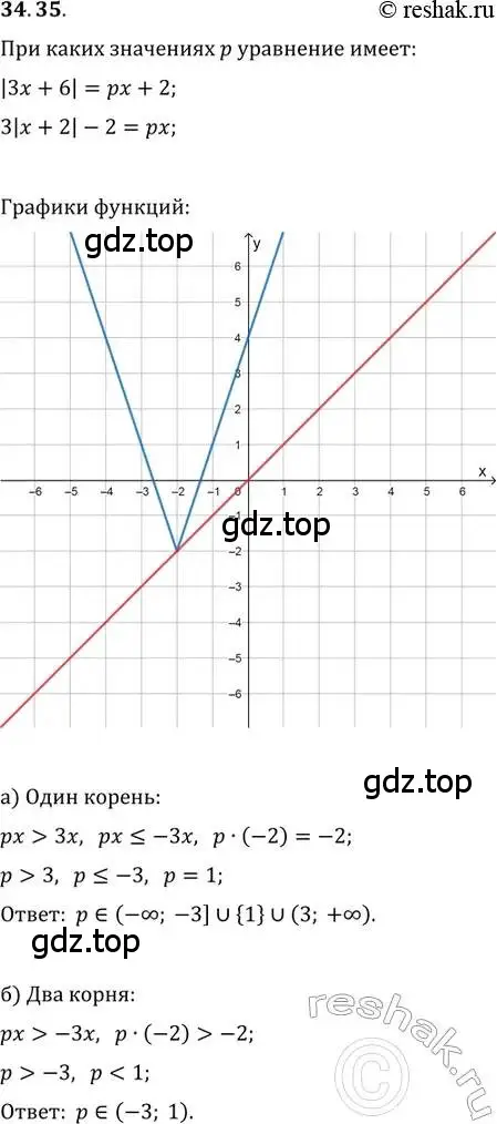 Решение 2. номер 34.35 (страница 219) гдз по алгебре 11 класс Мордкович, Семенов, задачник 2 часть