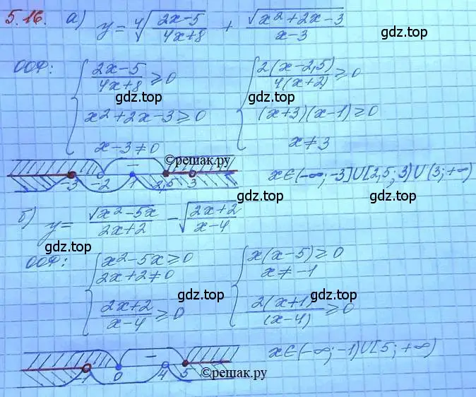 Решение 3. номер 5.16 (страница 32) гдз по алгебре 11 класс Мордкович, Семенов, задачник 2 часть