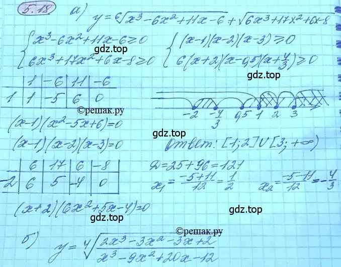 Решение 3. номер 5.18 (страница 33) гдз по алгебре 11 класс Мордкович, Семенов, задачник 2 часть
