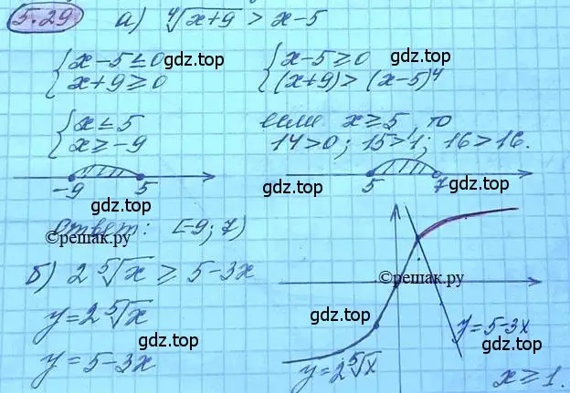 Решение 3. номер 5.29 (страница 34) гдз по алгебре 11 класс Мордкович, Семенов, задачник 2 часть