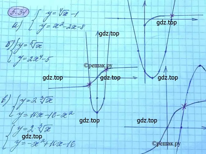 Решение 3. номер 5.31 (страница 34) гдз по алгебре 11 класс Мордкович, Семенов, задачник 2 часть