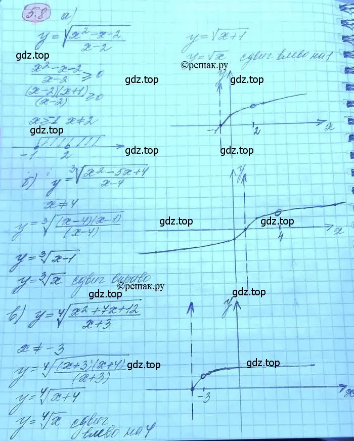 Решение 3. номер 5.8 (страница 31) гдз по алгебре 11 класс Мордкович, Семенов, задачник 2 часть