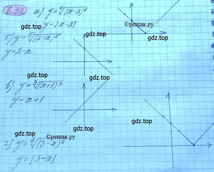 Решение 3. номер 6.32 (страница 38) гдз по алгебре 11 класс Мордкович, Семенов, задачник 2 часть