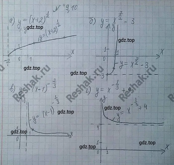 Решение 3. номер 9.10 (страница 51) гдз по алгебре 11 класс Мордкович, Семенов, задачник 2 часть