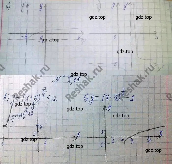 Решение 3. номер 9.11 (страница 51) гдз по алгебре 11 класс Мордкович, Семенов, задачник 2 часть