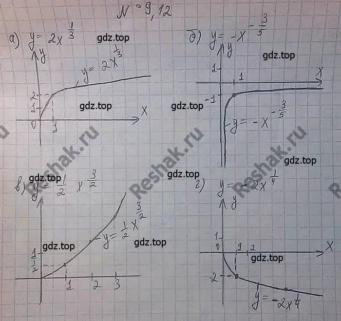 Решение 3. номер 9.12 (страница 51) гдз по алгебре 11 класс Мордкович, Семенов, задачник 2 часть