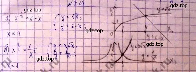 Решение 3. номер 9.14 (страница 51) гдз по алгебре 11 класс Мордкович, Семенов, задачник 2 часть