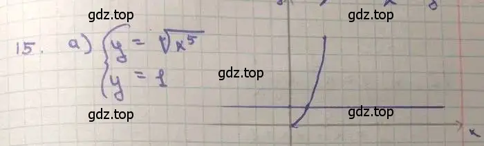 Решение 3. номер 9.15 (страница 51) гдз по алгебре 11 класс Мордкович, Семенов, задачник 2 часть