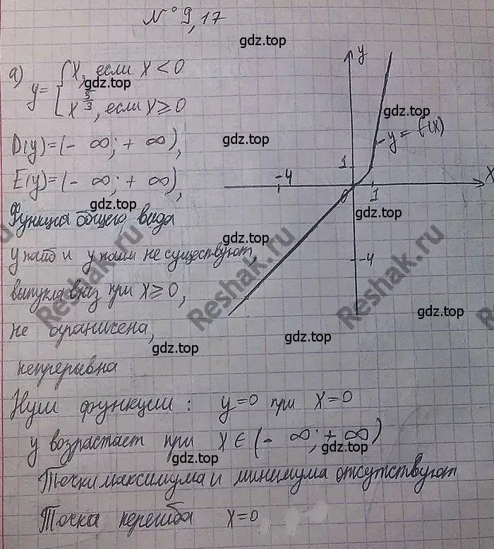 Решение 3. номер 9.17 (страница 52) гдз по алгебре 11 класс Мордкович, Семенов, задачник 2 часть