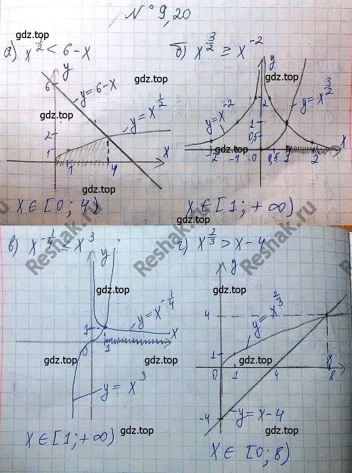 Решение 3. номер 9.20 (страница 52) гдз по алгебре 11 класс Мордкович, Семенов, задачник 2 часть