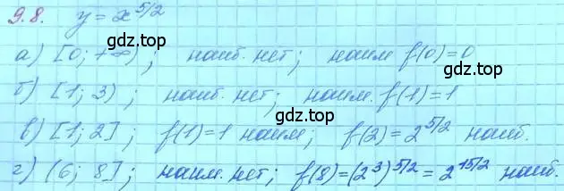 Решение 3. номер 9.21 (страница 52) гдз по алгебре 11 класс Мордкович, Семенов, задачник 2 часть