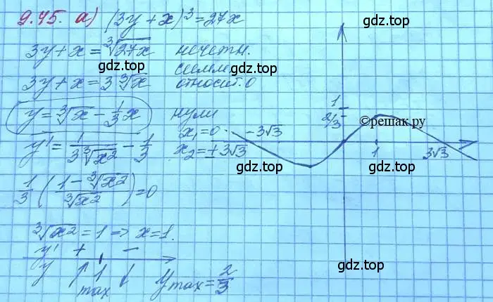 Решение 3. номер 9.45 (страница 56) гдз по алгебре 11 класс Мордкович, Семенов, задачник 2 часть