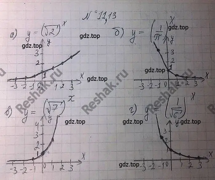 Решение 3. номер 11.13 (страница 63) гдз по алгебре 11 класс Мордкович, Семенов, задачник 2 часть