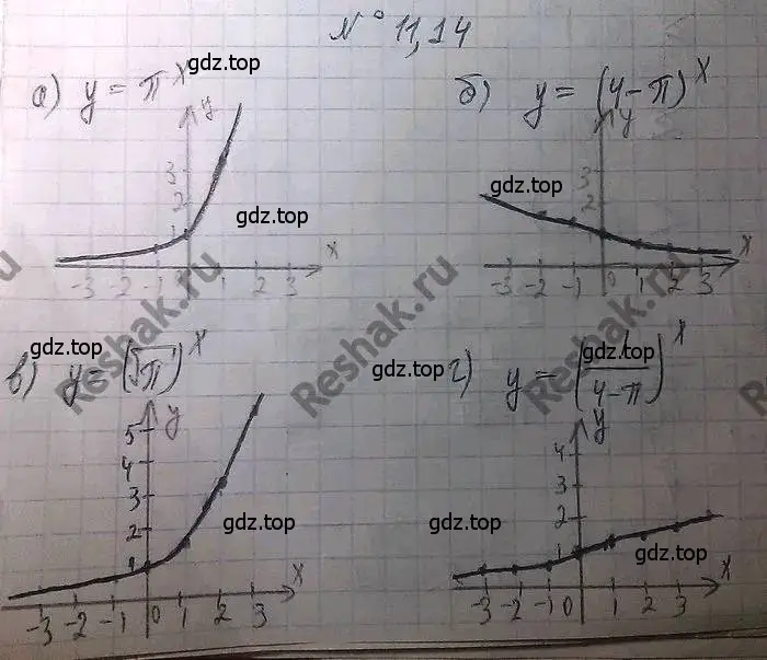 Решение 3. номер 11.14 (страница 63) гдз по алгебре 11 класс Мордкович, Семенов, задачник 2 часть